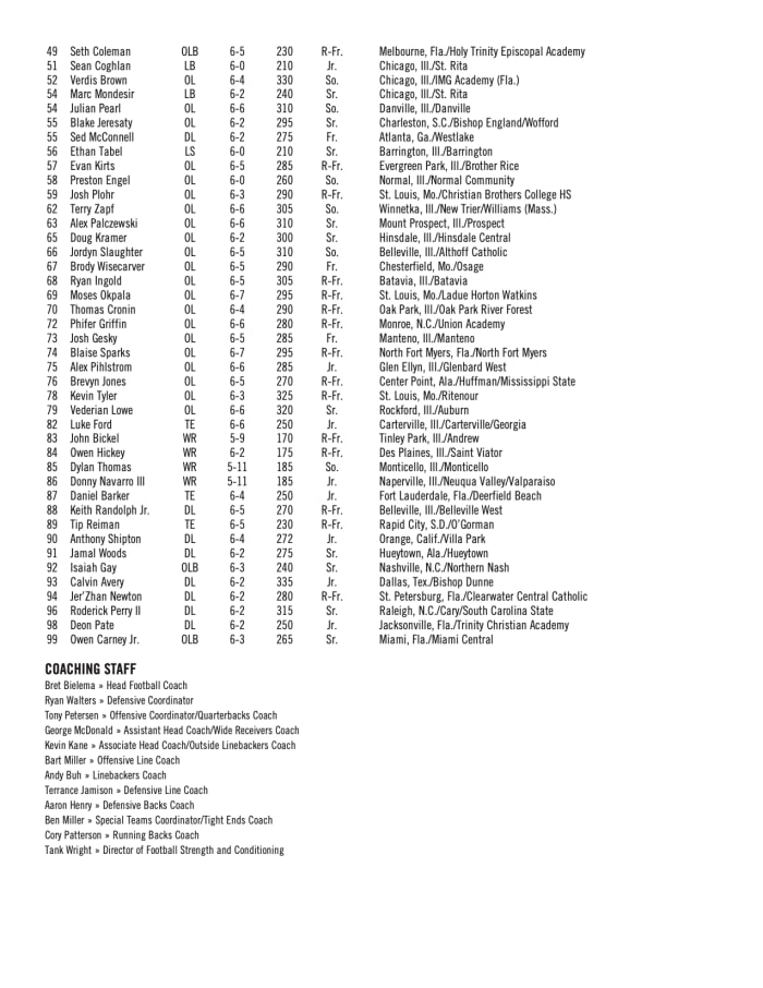 Illinois_Football_Spring_Roster2
